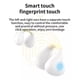 thumbnail image 5 of Auriculares Bluetooth 5.3 Deportivos Clip Para Oídos, 5 of 6
