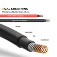 thumbnail image 3 of Cable de extensión solar BougeRV 10AWG 6 m IP67 impermeable, 3 of 7