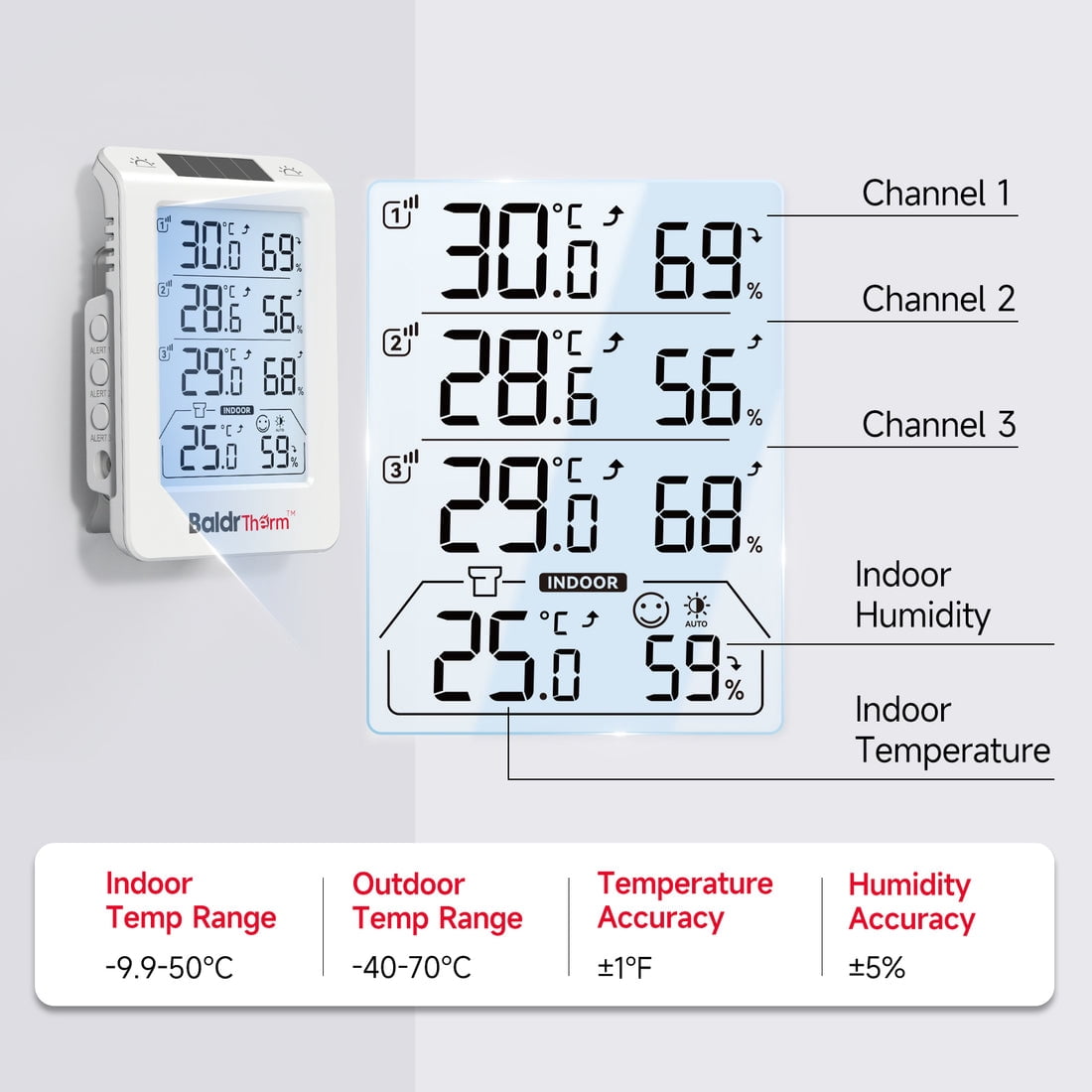 BaldrTherm Three Channel Thermo-Hygrometer, Wireless Temperature & Humidity Monitor, 3 Sensors Included
