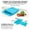 Sky Blue, variant on Usbinx Life 3-in-1 Multifunction Sink Strainer Cutting Board Storage Basket Plastic Cutting Washing Draining Container For Kitchen Efficient Durable Adjustable Size