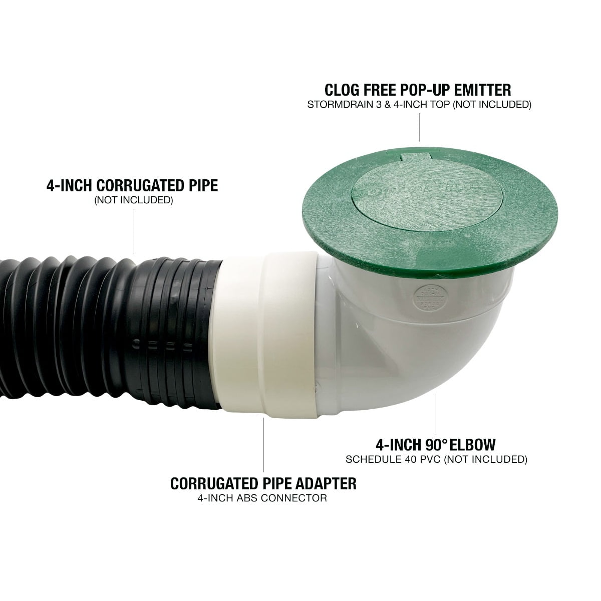 Corrugated Drainage Pipe Connectors Best Drain Photos