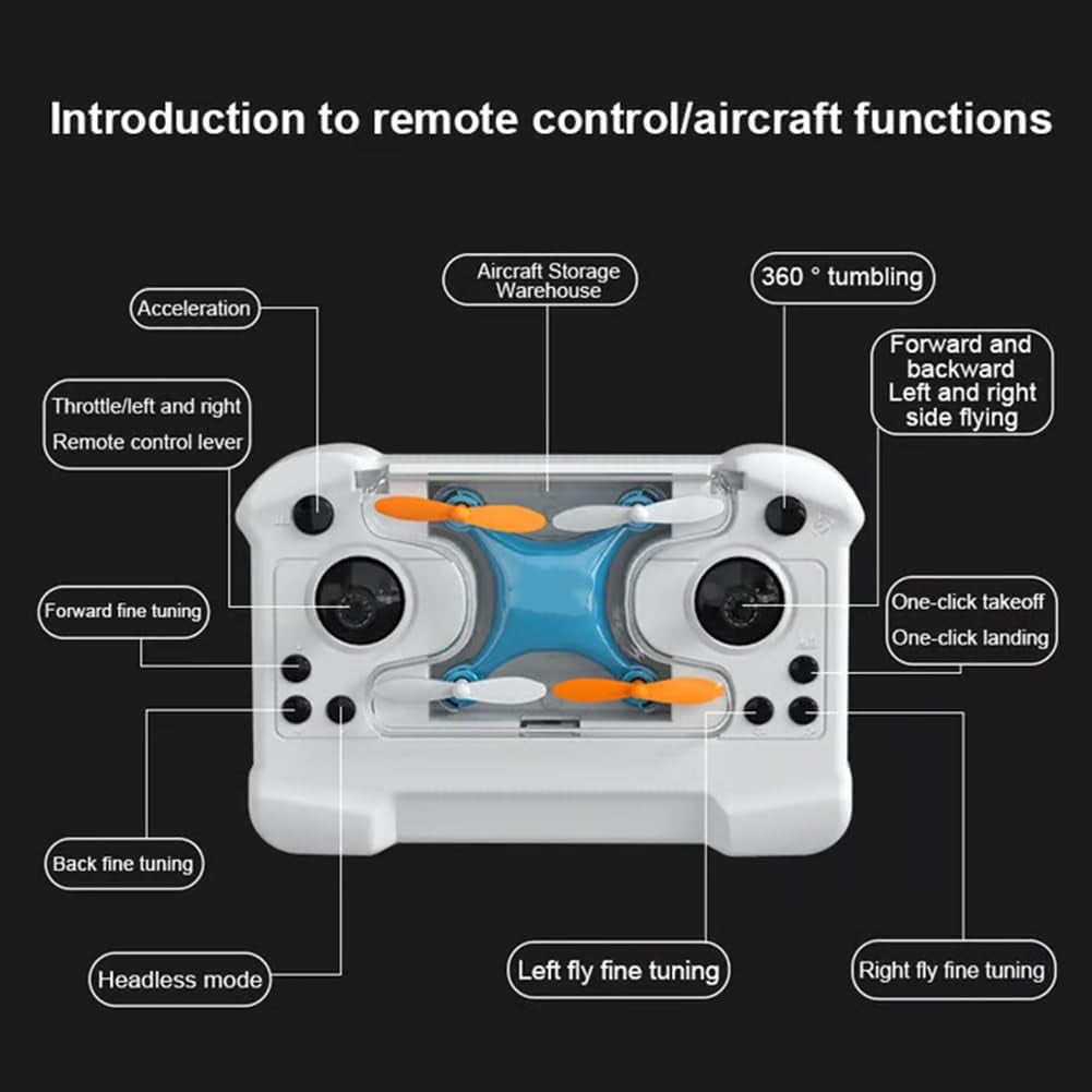 Mini Drone Beginner with 360° Stunt Flights, LED Light & Propeller Protection, Rechargeable Beginner-Friendly Mini Drone