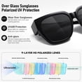 thumbnail image 5 of Polarized Sunglasses Over Glasses Women – Over Glasses Sunglasses for Women Fit Over Prescription Glasses, UV400 Wraparound Fit-Over Sunglasses for Driving Fishing Hiking Outdoor Sports, 5 of 7