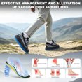 thumbnail image 5 of OrthoComfoot Men's Wide Orthopedic Trail Running Shoes, Arch Support Athletic Sneakers for Walking, Work and Outdoor Use, 5 of 6