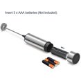 thumbnail image 4 of Ssxjv Electric Milk Frother With Double Whisk, Manual Milk Frother Silver, 4 of 4