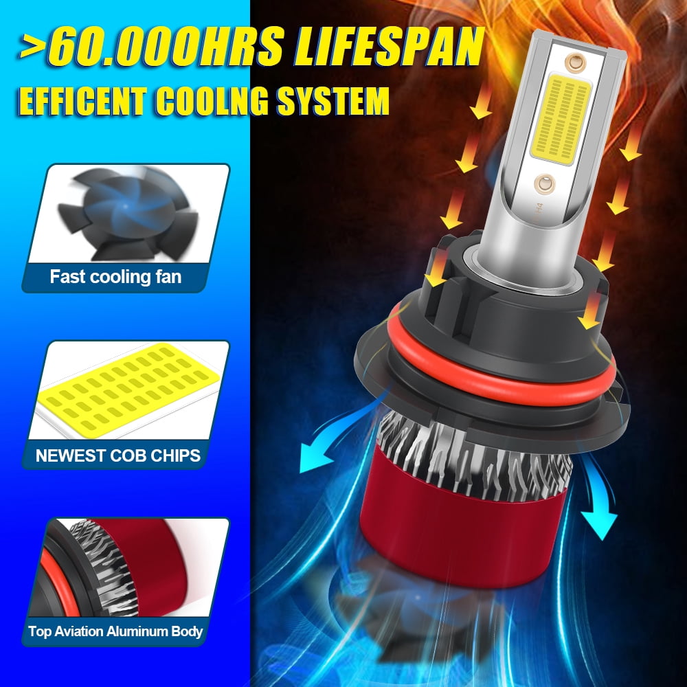 TELLIGIBLE 9007 LED Headlight Bulbs, 6500K Cool White, HB5 Headlights Bulb, Standard High Low Beam, Easy Installation, Pack of 2, Compatible with Multiple Cars
