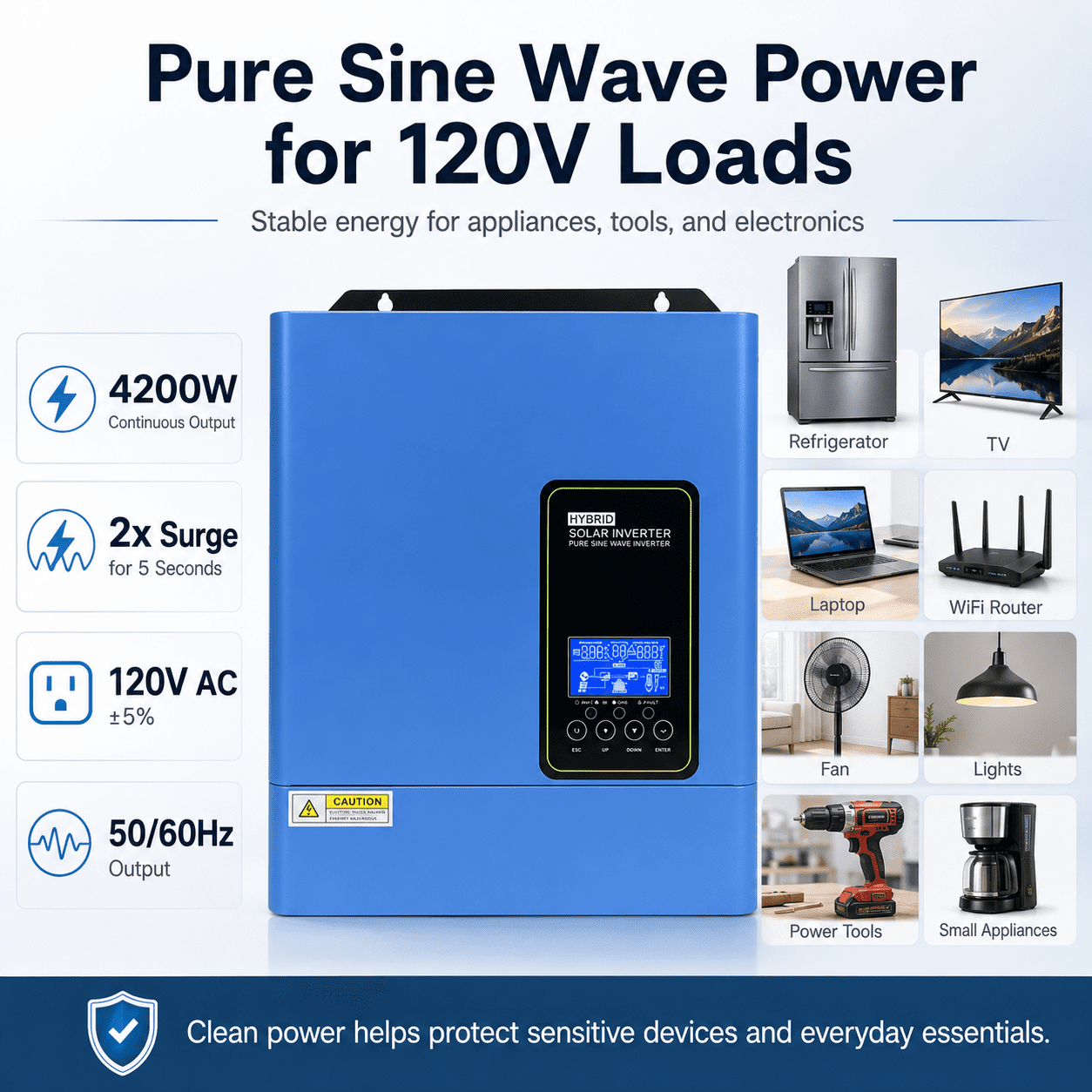 4200W 24V Hybrid Solar Inverter, 120V Pure Sine Wave Inverter Charger with 120A MPPT Solar Charger, Max 6200W PV Input, 500VDC PV, Off Grid Inverter for Home, RV, Cabin, Battery Backup