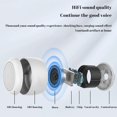 thumbnail image 4 of LSLJS Portable Speaker Bluetooth Speaker Bluetooth 5.0 Also, AUX Cable, Bluetooth Speakers, 4 of 7