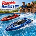 thumbnail image 2 of 2Pcs RC Speed Boat Set, Dual Motor Waterproof Racing Toy for Kids Boys Girls Ages 8-12, Outdoor Pools Lakes Watercraft Vehicle, 2 of 9
