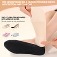 thumbnail image 6 of Bocaoying 6-Pair Women's Ice Silk No Show Socks, Invisible Low Cut Socks with Sponge Padding, Non-Slip Cotton Socks with Grip(3 Nude+3 Black), Thin & Breathable for US Women's 6.5-8.5, Gift for Her, 6 of 7