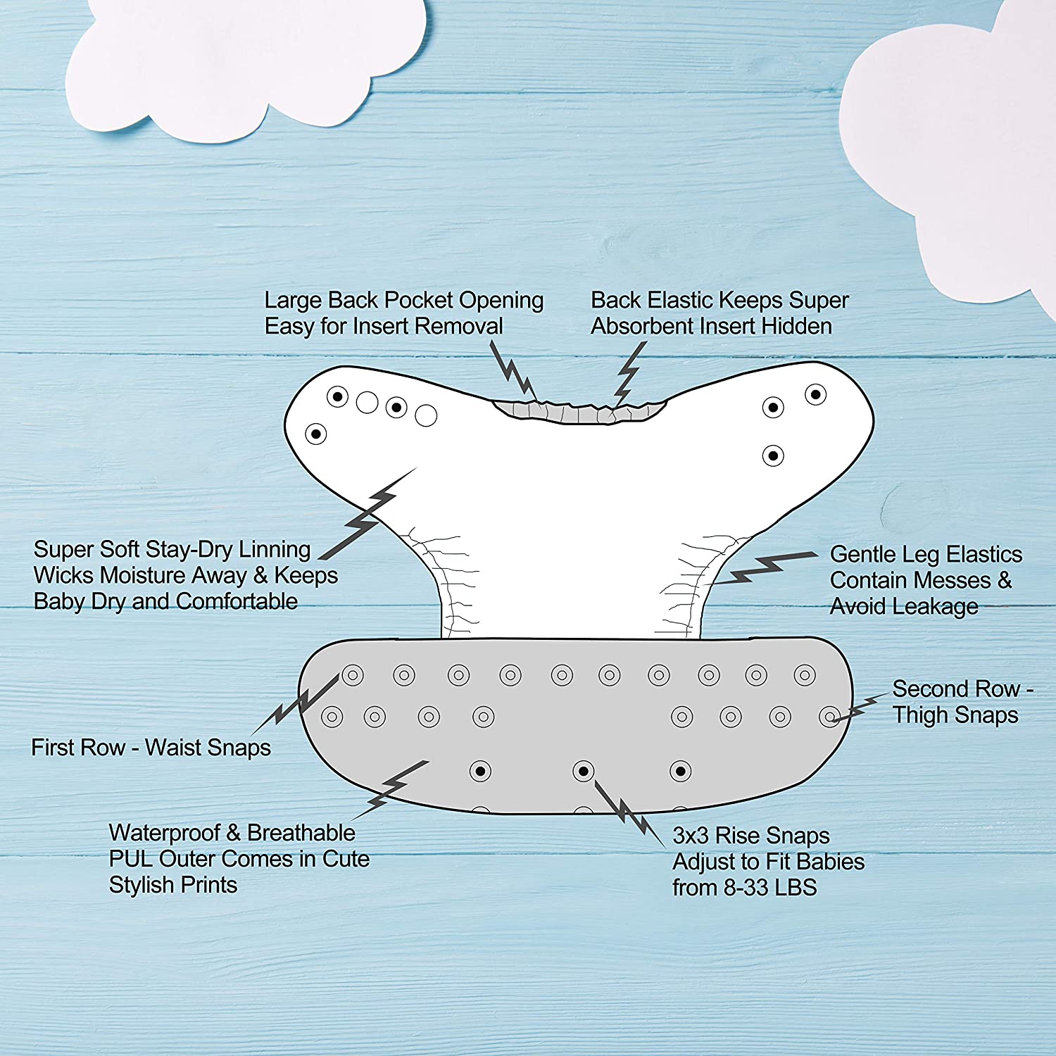 wegreeco washable reusable baby cloth pocket diapers