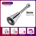 thumbnail image 2 of facefd Flexible Adjustable Sink Anti-splash Faucet Extender High Pressure Water-saving Leak Proof Tap Nozzle Adapter Bathroom Accessory Set 6, 2 of 5