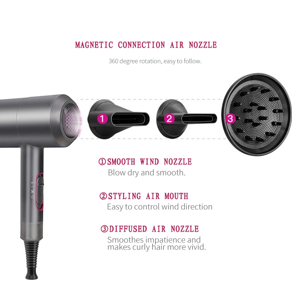 Buy MOVSOU 1800W Professional Hair Dryer with Diffuser Ionic