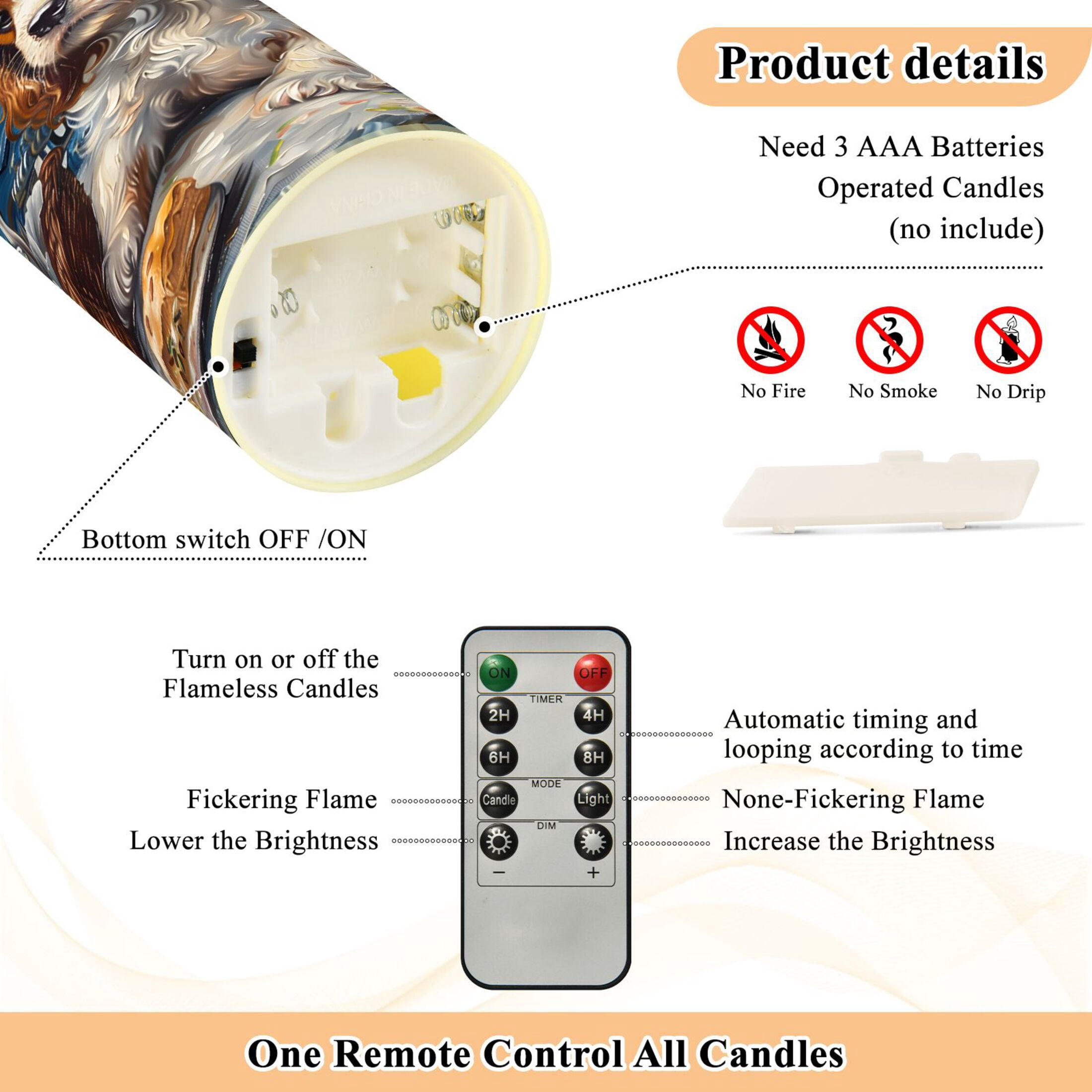 Cavalier King Charles Dog Flameless Candles 2 PCS with Remote Realistic Moving Flame LED Tapered Pillar Set for Home Decor