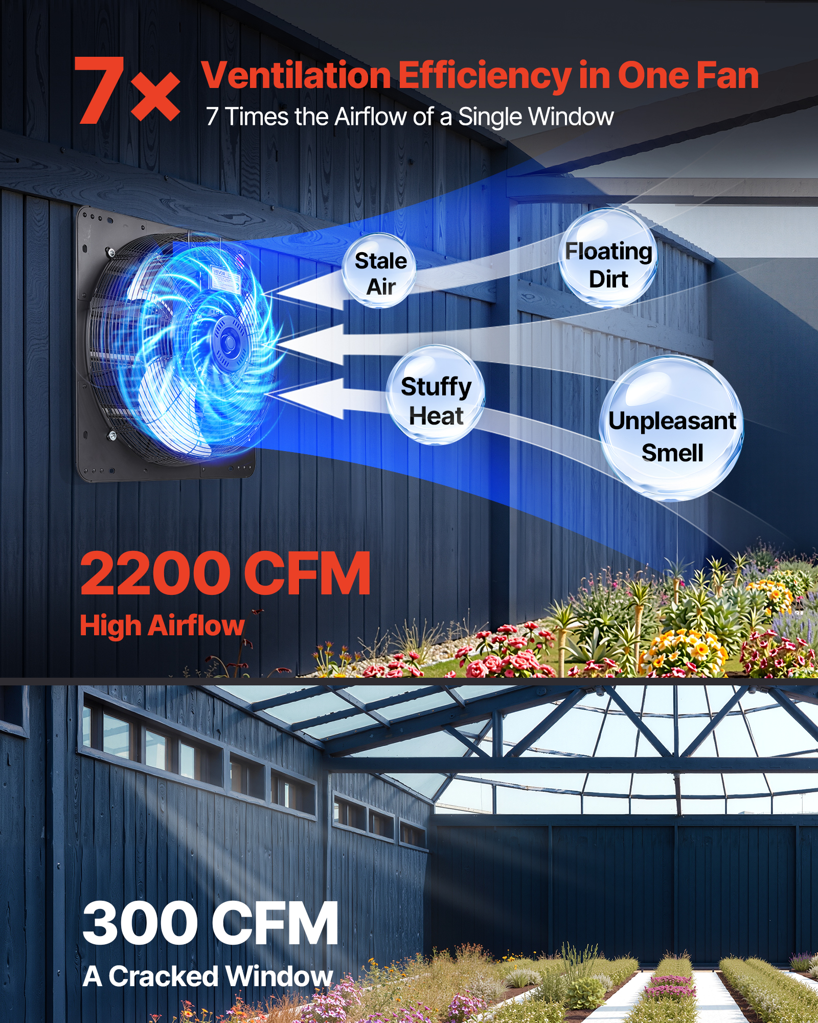 VEVOR 18 inch Shutter Exhaust Fan, Wall Mounted Attic Vent Fan with Variable Speed Controller, 2200 CFM, AC Motor, Heavy-duty Steel, Low Noise for Shed, Garage, Greenhouse Ventilation Cooling
