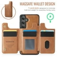 thumbnail image 5 of Decase for Samsung Galaxy S25+ Magnetic Case, Detachable Leather Wallet Case with Card Holder Slots,RFID Blocking Hybrid Back Cover,Wireless Charging Support,Shockproof Protective Cover,Brown, 5 of 10