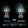 thumbnail image 3 of For Honda CR-V CRV 2015-20 6000K LED Headlight High/Lo Beam Fog Light Bulbs Kits, 3 of 7