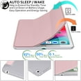 thumbnail image 3 of iPad 6 5 Air 1 2 Gen 9.7 Inch [iPad 6th 5th Air 1st 2nd ] MRJN2LL/A MR7G2LL/A MP2F2LL/A MP2G2LL/A MD785LL/A MD788LL/A MGLW2LL/A PC PU Leather Protective Hard Back Cover - Rose Gold, 3 of 7