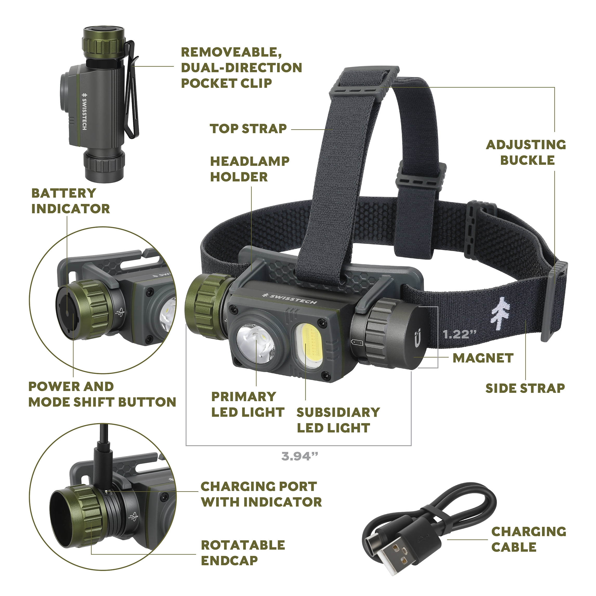 Swiss Tech STARKE 20, 2000 Lumen Rechargeable LED Headlamp with Magnetic Base