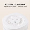 thumbnail image 5 of ZVZM Ultrasonic Humidifier for Home USB, 5L Large Capacity, Lack of water Auto Shut-off, Ultra Quiet Humidistat White, 5 of 8