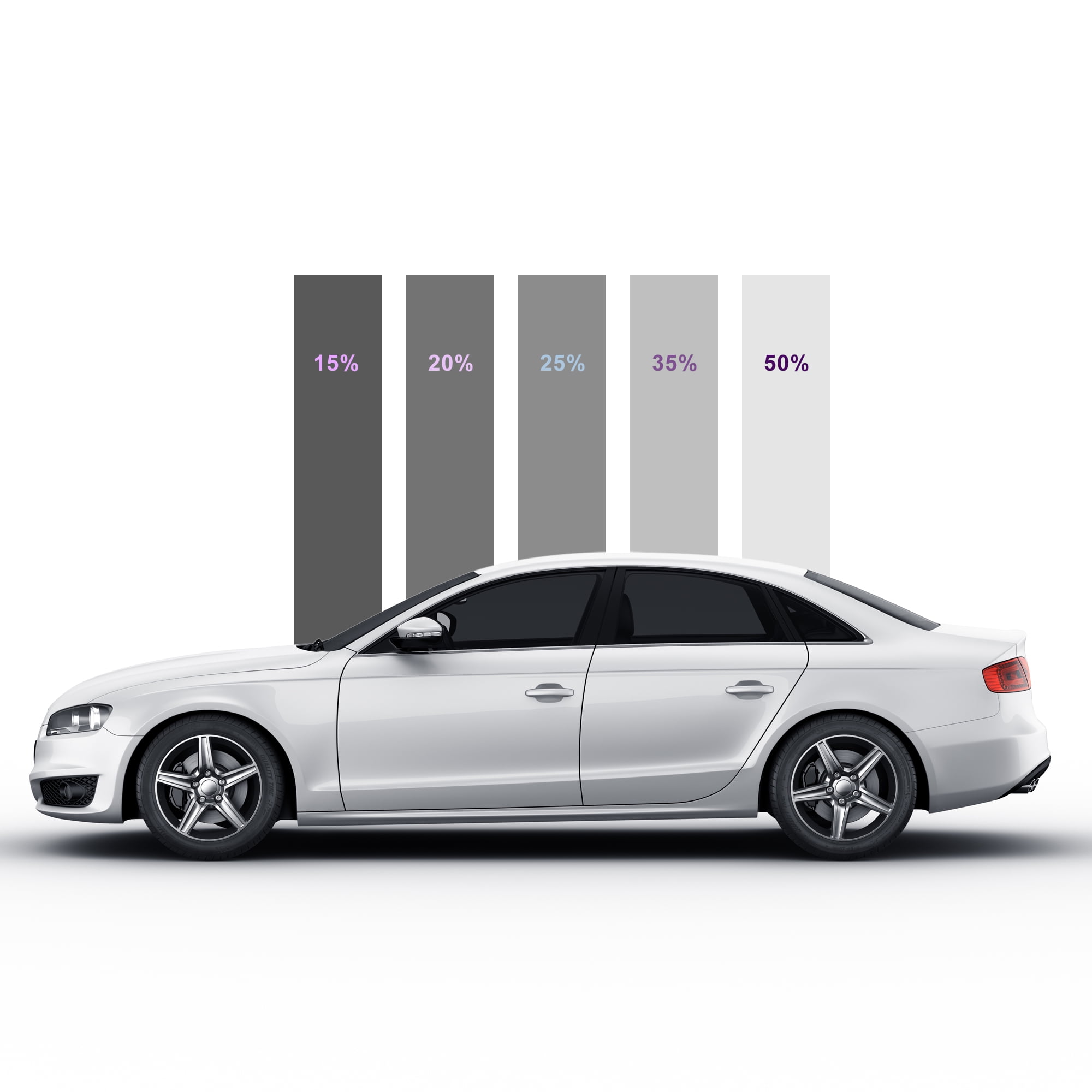 Unique Bargains Car Window Tint Film 25% VLT Universal Black
