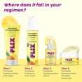 thumbnail image 4 of PLIX - THE PLANT FIX / Régime de Dépigmentation à l'Ananas avec Toner, Nettoyant, Sérum et Hydratant 310 ml, 4 of 5
