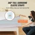 thumbnail image 3 of KFFKFF King-Sized Mattress Overlay, 4-inch Thick, Composed of Memory Foam and Fiber, Removable and Cleanable, Structured for Alleviating Pressure, Offers Cool and Breathable Comfort, 3 of 9