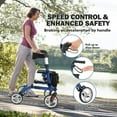 thumbnail image 5 of Yeshouse Lightweight Aluminum 2-in-1 Rollator Walker & Transport Chair, Dual Brake System, Removable Storage Bag, 5 of 7