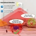 thumbnail image 3 of Smart Motion Sensor  WiFi Wireless Security Alarm  App Alerts  Home Security with 4 Alarm Modes  Compatible with Siri,wifealarm(usbpower), 3 of 10