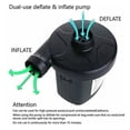 thumbnail image 3 of Bomba infladora Netsell Electrica, 3 of 4