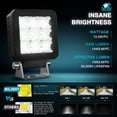 thumbnail image 3 of Luz LED Nilight Flood Beam de 3 pulgadas y 9 LED (2 unidades), 3 of 9
