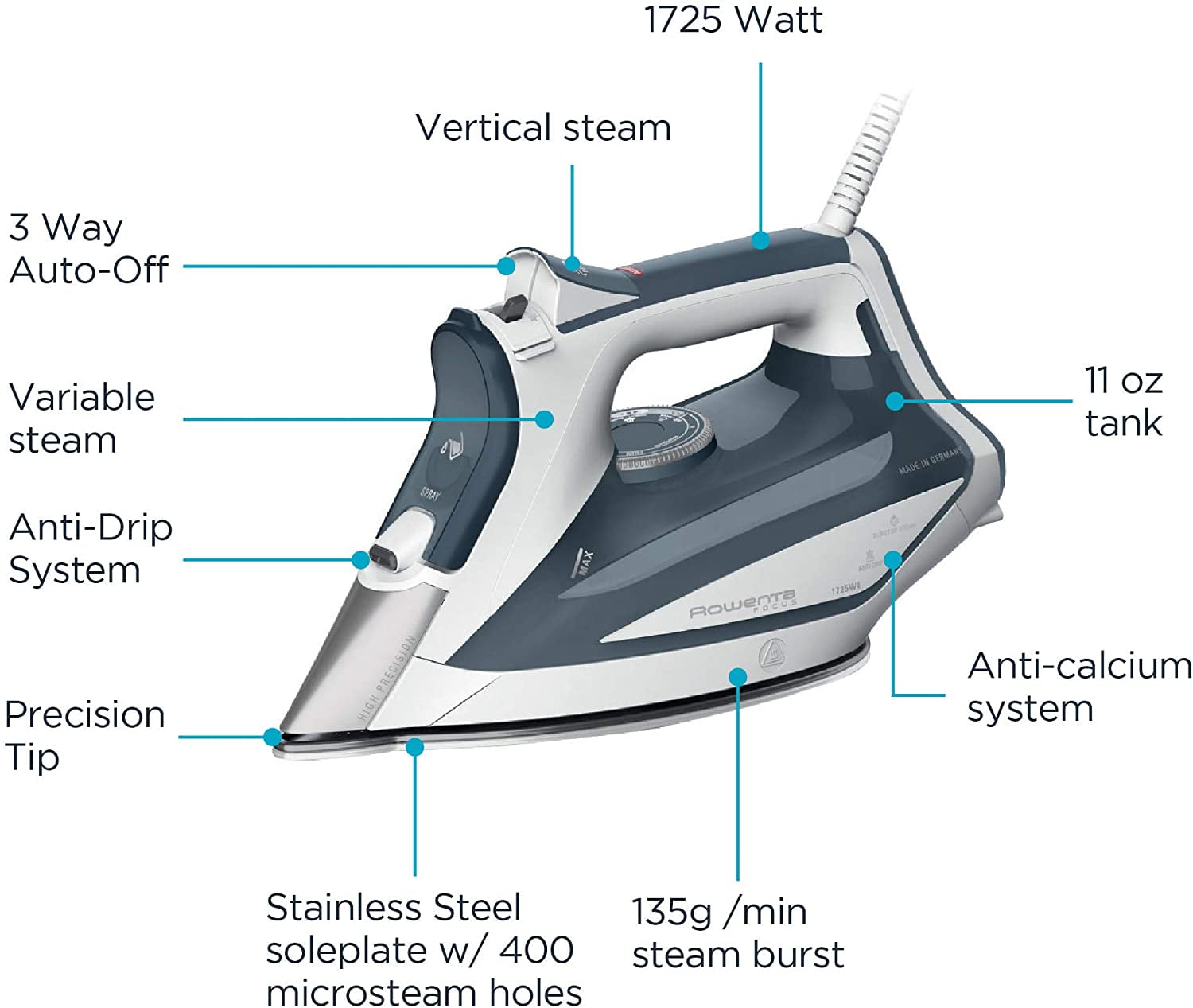 best wattage for steam iron