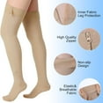 thumbnail image 3 of EASTIN Bas de Compression à Fermeture Éclair Cuisse 20-30 mmHg Bas de Compression à Fermeture Éclair Cuisse pour Femmes Hommes Enflure Oedème, 3 of 7