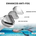 thumbnail image 2 of Gafas de natación PULASSI, antivaho, para piscina, sin fugas, con protección UV, 2 of 7
