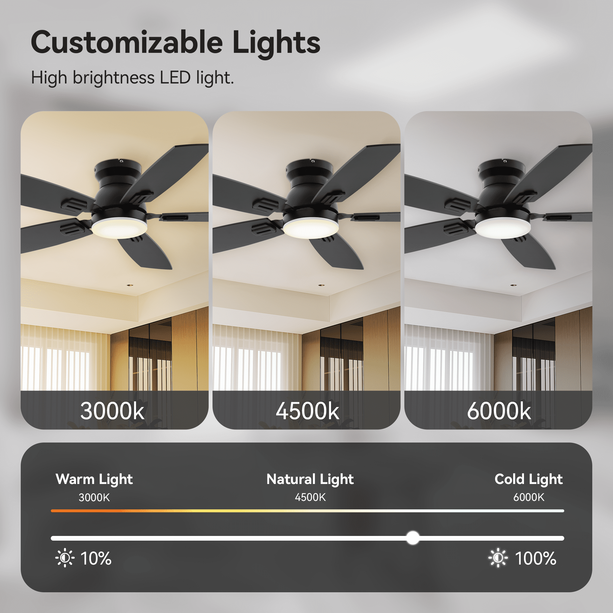 SUNMORY 42" Ceiling Fans with Lights and Remote & App Contorl, Low Profile Ceiling Fan with Light, Reversible, Queit 6 Speeds, Stepless Dimmable, Flush Mount Ceiling Fan for Bedroom Indoor or Outdoor