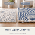 thumbnail image 6 of KUETH 5' X 7' Area Rug for Living Room, Non-slip and Washable Rug Medium Pile, Large Area Rug with Waterproof Textured for Bedroom, Dining Room and Kitchen Room, 6 of 11