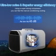 thumbnail image 6 of TEKAMON Portable Air Conditioner, 4400BTU 330W Power Camping Tent AC, 26lb Compact & Lightweight Fast Cooling Air Conditioner Dehumidifier for Car, Pets, Camp or Home Use, Silver White, 6 of 10