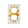 thumbnail image 3 of IAUYY Retardant PC Material Duplex Outlets Switch Plate Covers Easy DIY Installation with Screws Light Switch Cover Plate 3d Background, 3 of 9