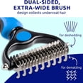 thumbnail image 2 of FENGFAN Double Sided Pet Hair Removal Brush Dual Head Rounded Teeth Non Slip Handle for Dog Cat Grooming 1 Pack, 2 of 6