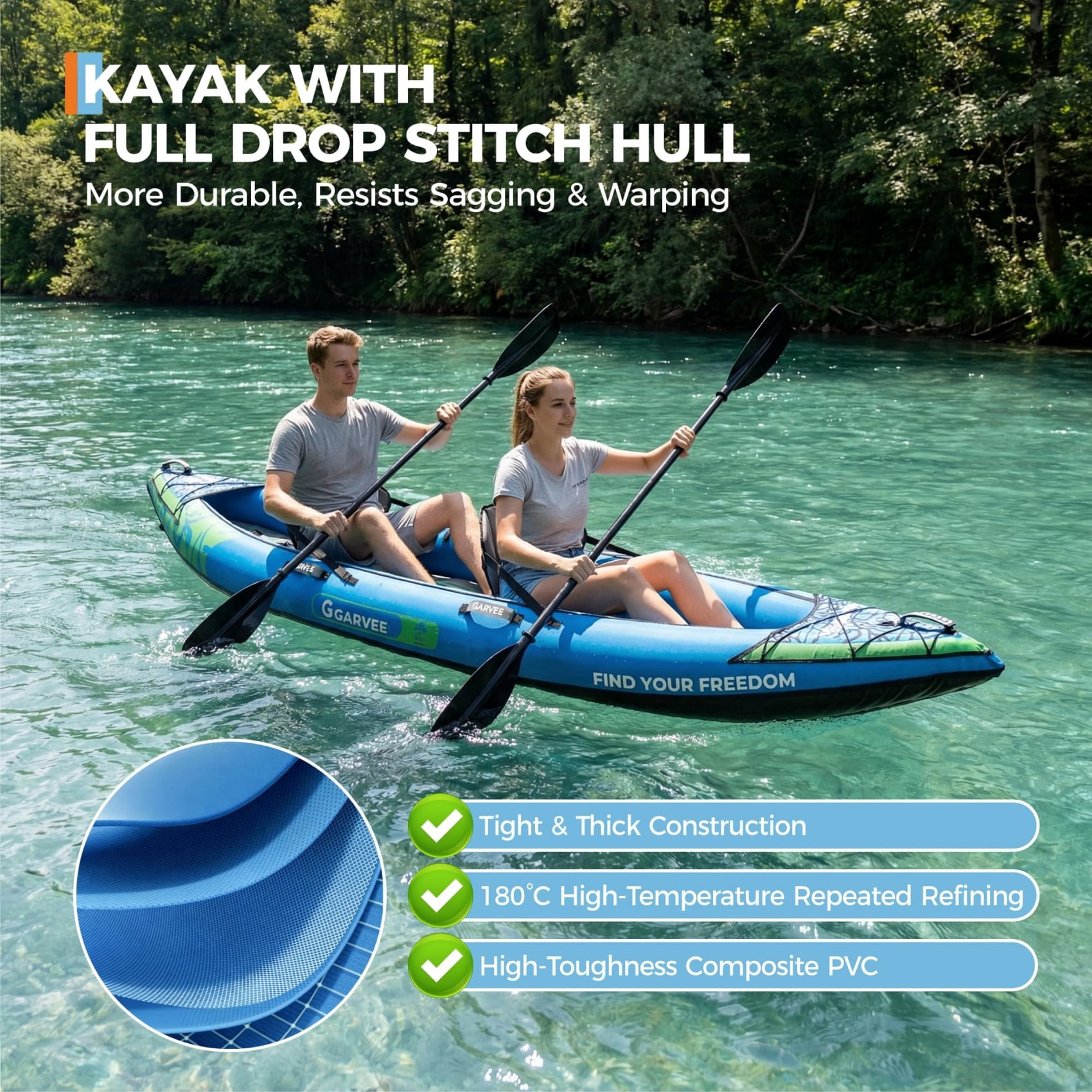 AIKKYS 2 Person Inflatable Kayak,12.5FT Fishing Kayak for Adults,Portable Touring Kayak with Padded Seats,3 Fins,Hand Pump,Carry Bag,450 LBS Capacity,Blue