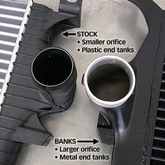 Banks Power 25975 Intercooler