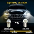 thumbnail image 3 of Ruiandsion 1156 BA15S LED Bulb 48V DC, 360LM Cool White 6000K for Turn Signal Brake Light Trucks RVs, 2-Pack, 3 of 10