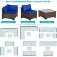 thumbnail image 4 of Magic Union 7 Pieces Patio Furniture Sets Outdoor Sectional Patio Sofa All Weather Manual Weaving Wicker Rattan Patio Seating Sofas with Cushion Glass Table for Backyard Balcony Poolside,Blue, 4 of 6