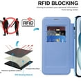 thumbnail image 5 of Flip Magnetic Case for Apple iPhone 15 Plus, Compatible with Magsafe Cards Holder Wallet Case RFID Blocking Clear Back Cover Anti-Scratch Folio Shockproof Bisiness Type Case for Women, Blue, 5 of 7
