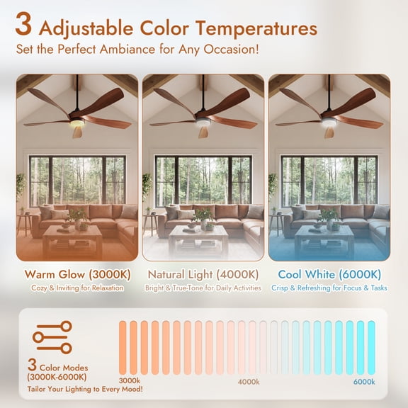 Sofucor 52 Inch Ceiling Fan with Light, Modern Propeller Ceiling Fan with Dimmable Memory