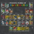 thumbnail image 2 of Men's Nintendo Periodic Table of Super Mario  Graphic T-Shirt, 2 of 5