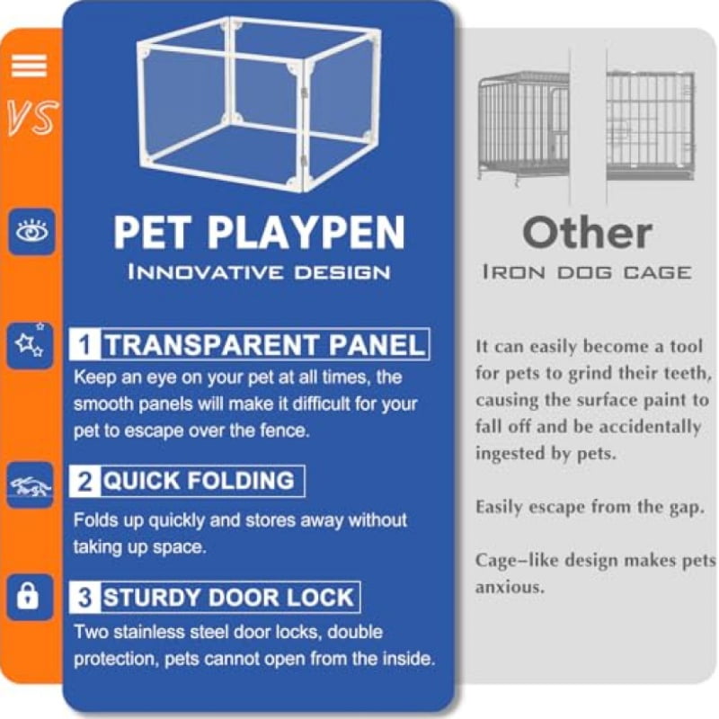 Metal-Framed Acrylic Playpen for Indoor Use, Designed for Puppies And Small Dogs, Measuring 24 Inches with 4 Panels in Black