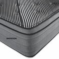 thumbnail image 5 of Anykoon 15" Pure Ice Eurotop Ultra Plush Twin XL Mattress, Foam + Spring, Black, 5 of 6