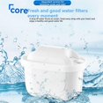 thumbnail image 5 of 6 Pcs Kettle Universal Filter for All + Jug, 5 of 5