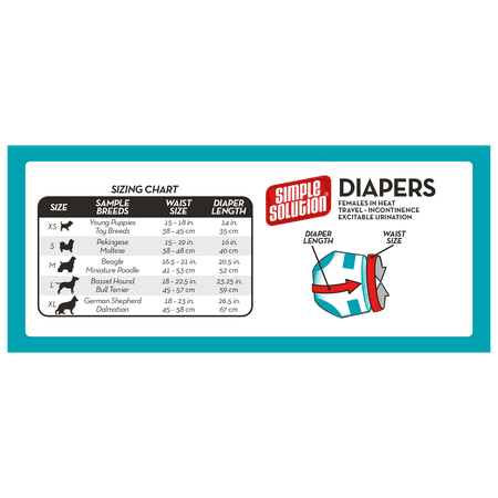Simple Solution Disposable Dog Diapers for Female Dogs | Super Absorbent Leak-Proof Fit | Medium | 30 Count